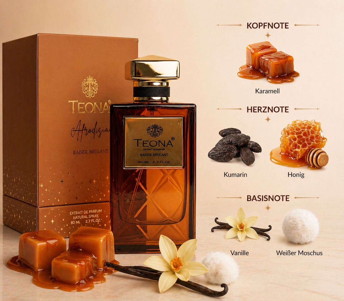 Teona Afrodisiac - Baiser Brulant 30ml/80ml - Extrait de Parfum