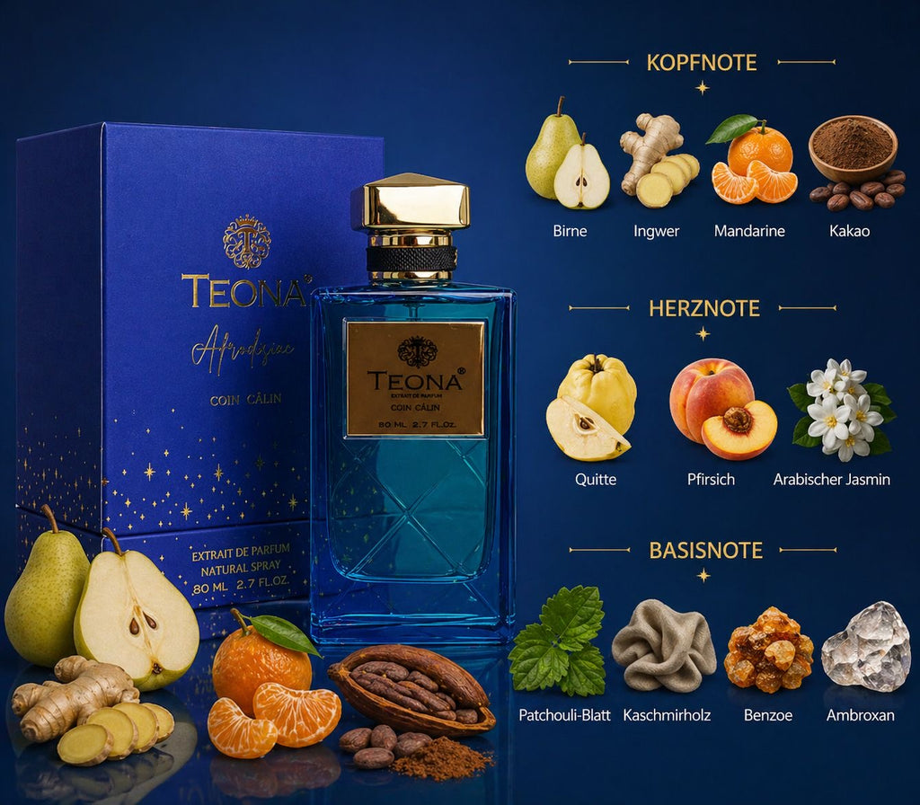 Teona Afrodisiac - Coin Calin 30ml/80ml - Extrait de Parfum