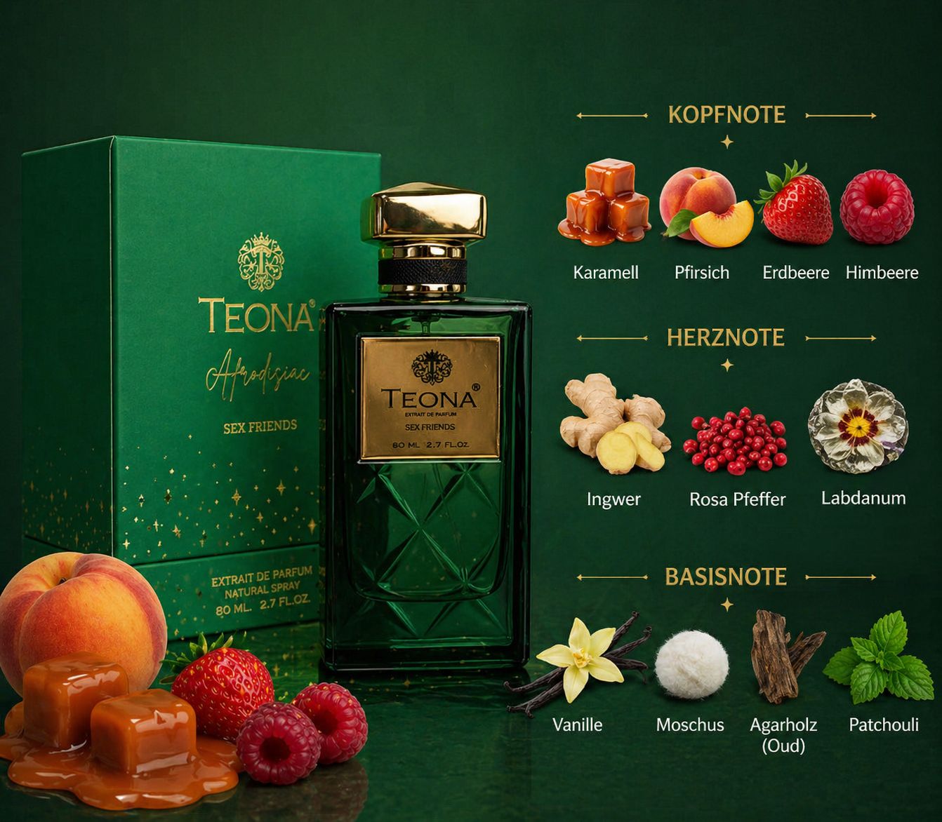 Teona Afrodisiac - Sex Friends 30ml/80ml - Extrait de Parfum